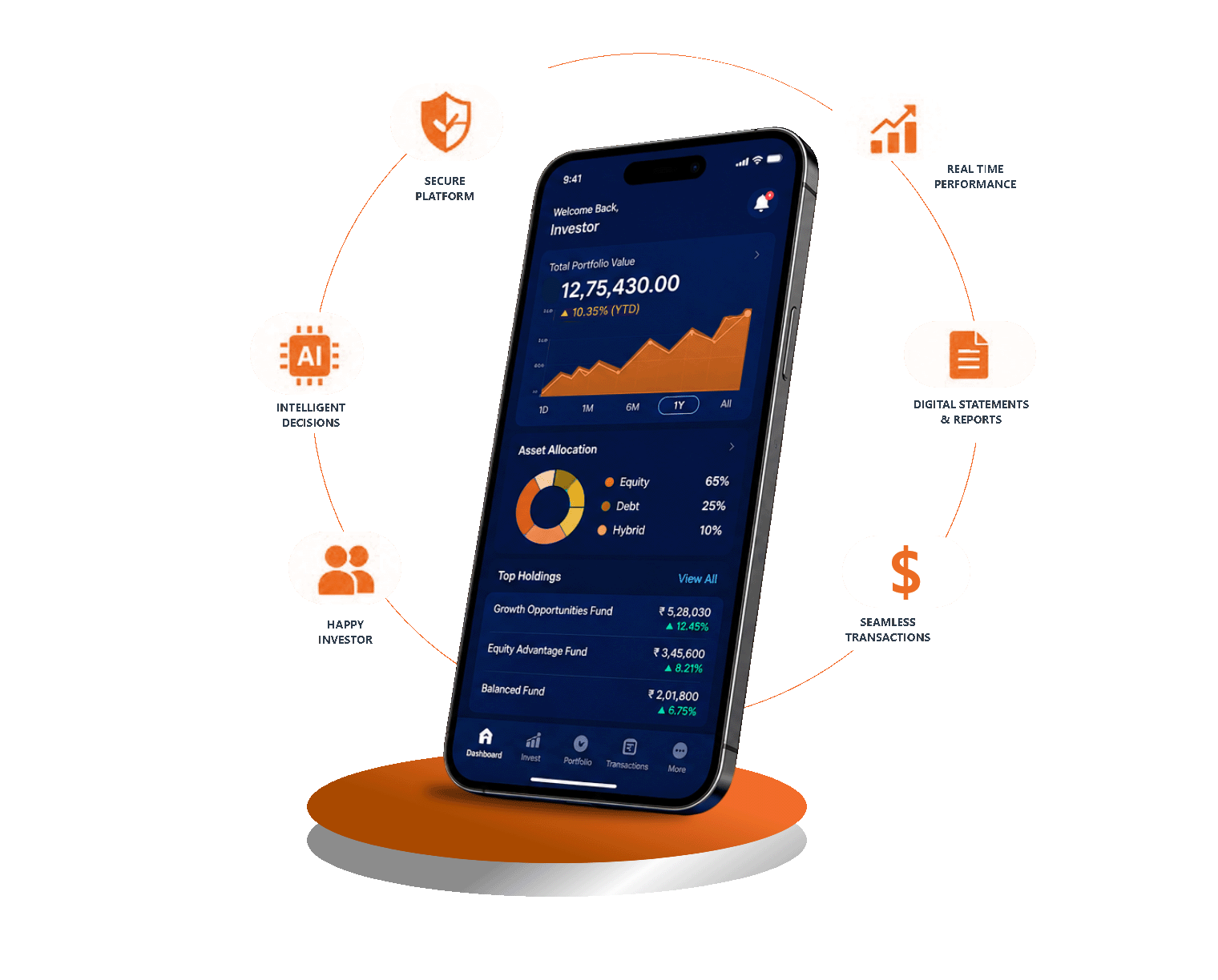 Digitize Your Fund Management Services Today