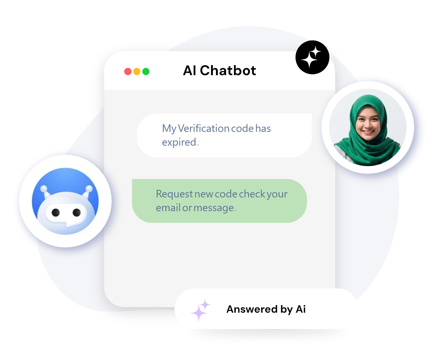 Build Smarter Conversations with AI Chatbots
