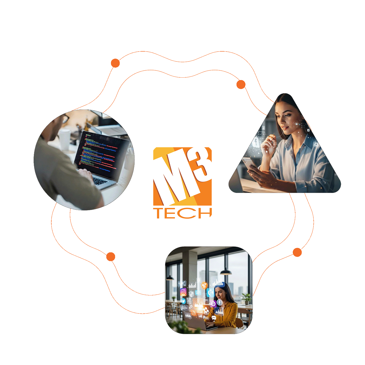 Transform Your Ideas into Tailor-Made Software Solutions