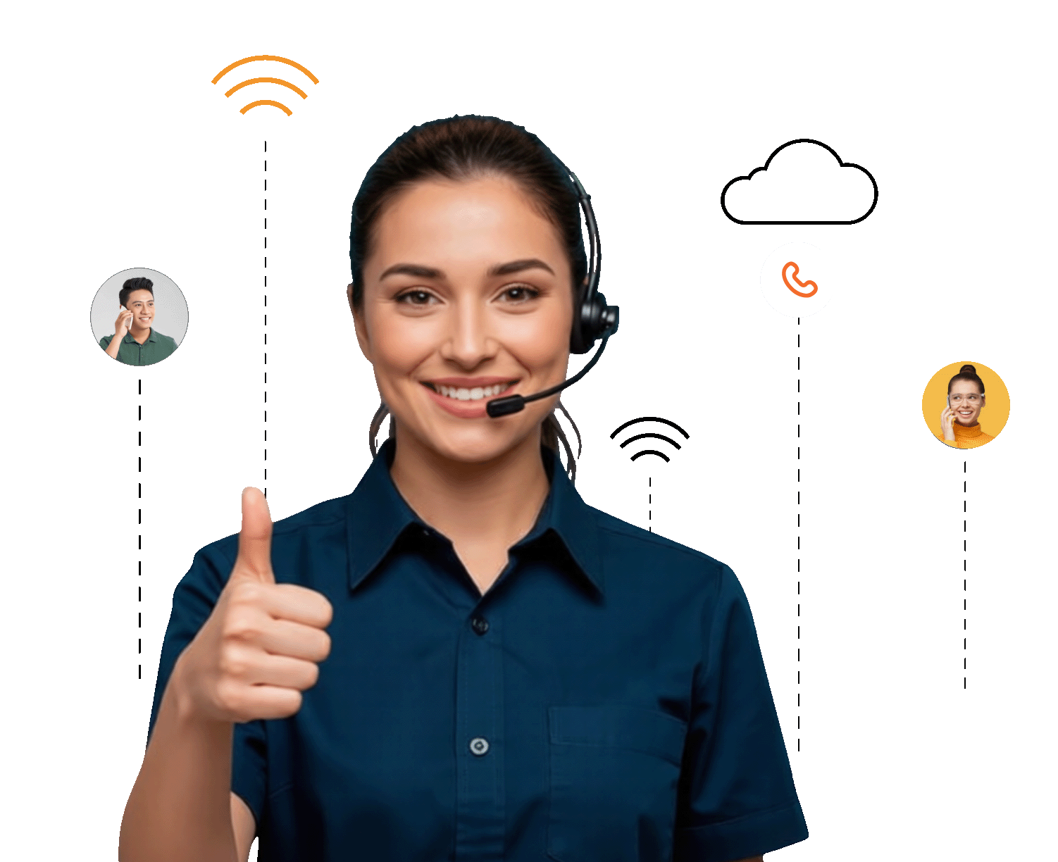 A Cloud-Based Contact Center Built for Growth and Retention