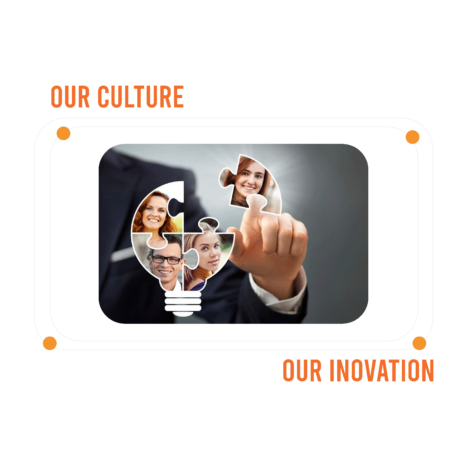 A Culture of Innovation & Collaboration