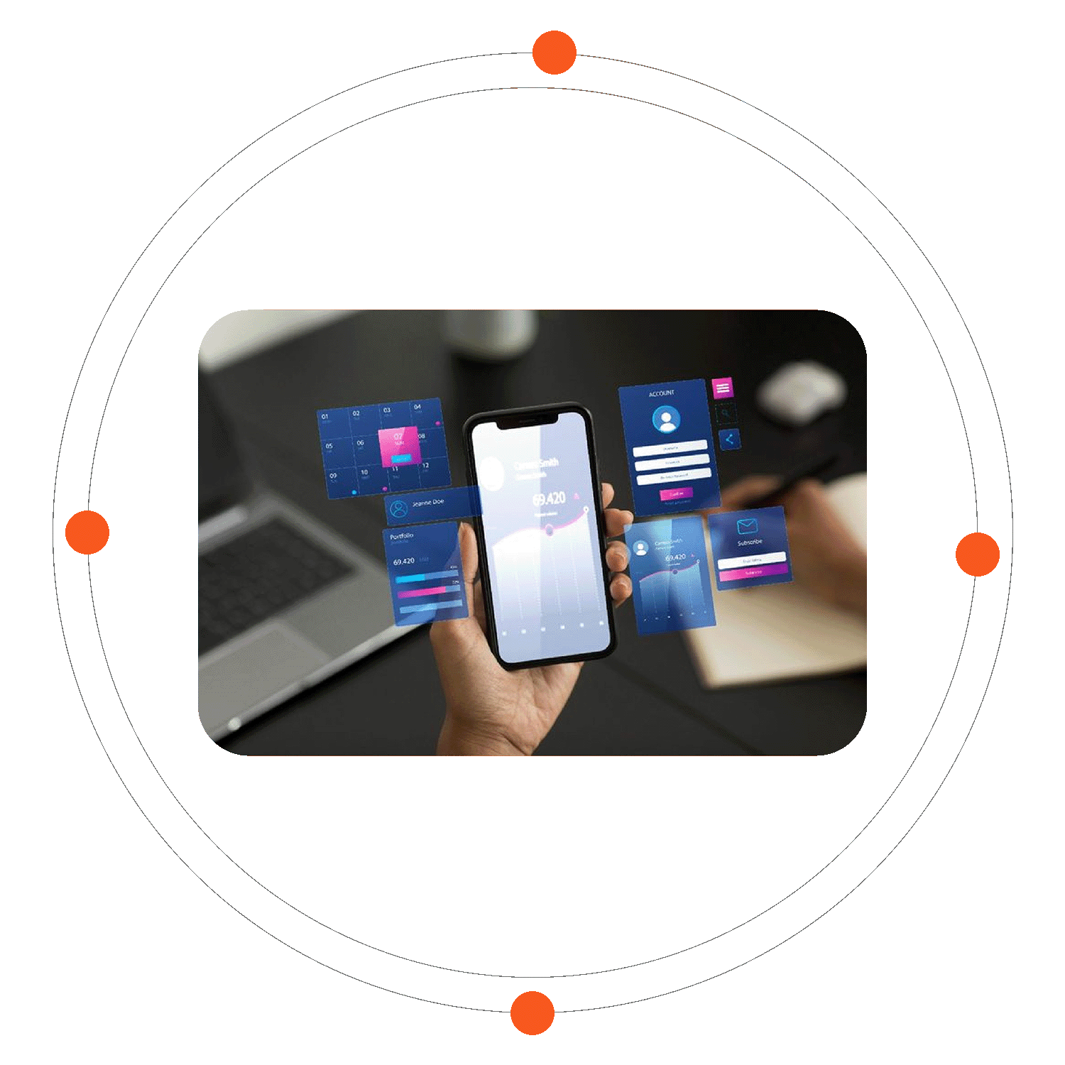 What is Cross-Platform App Development