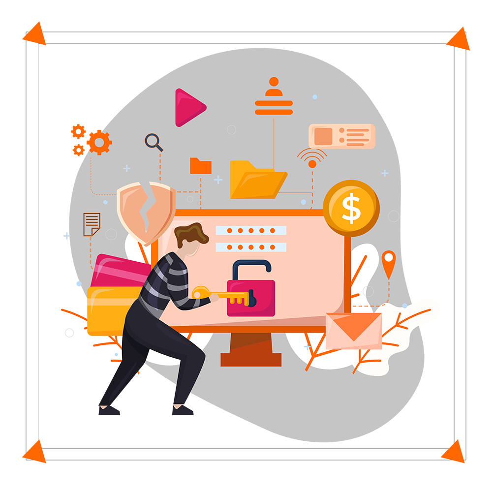 How Fraud Prevention Works