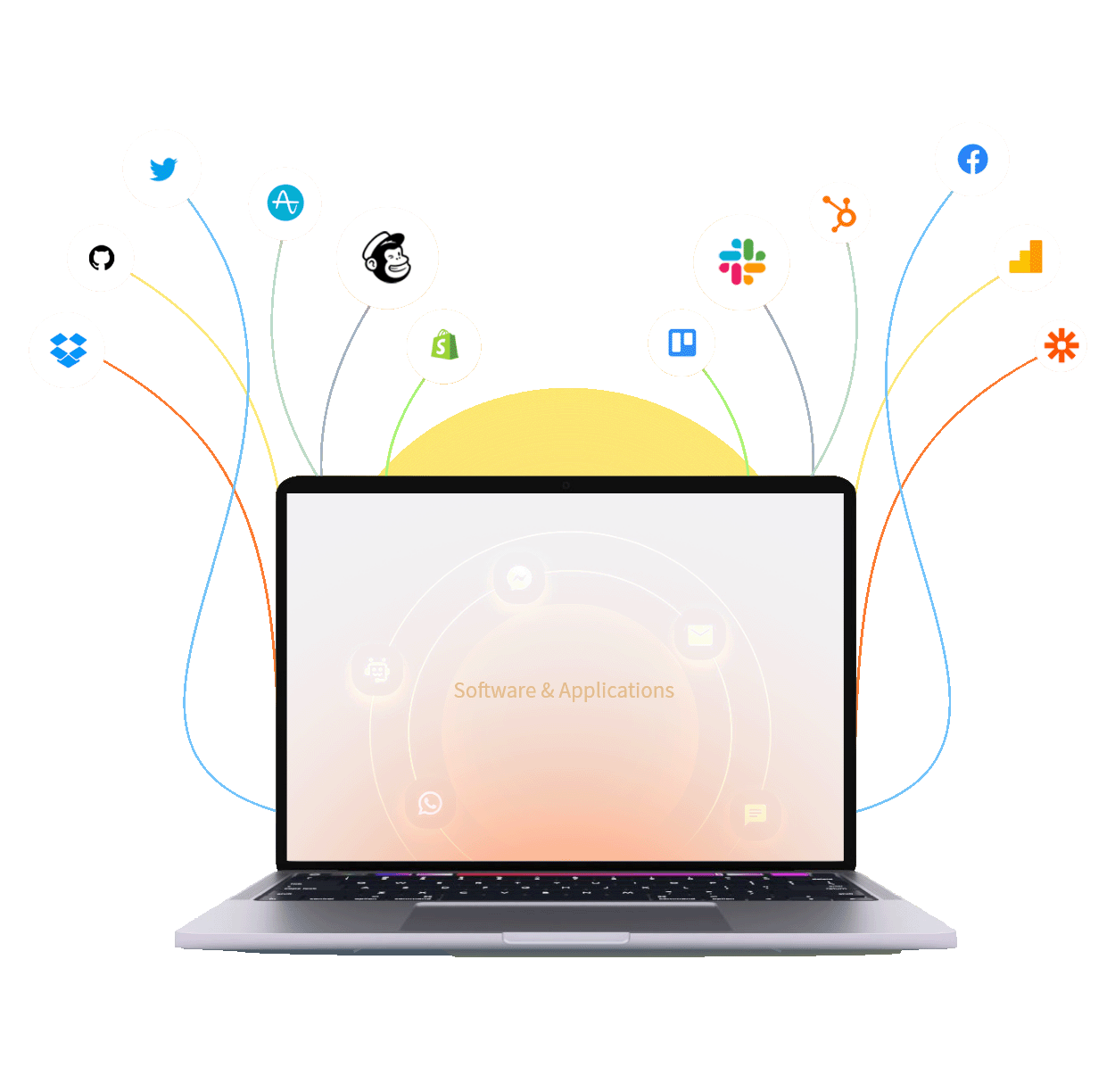 Bespoke Software And Scalable Applications