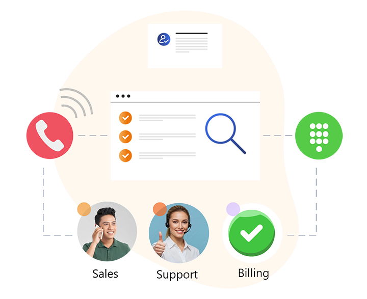 Seamless Integration with Your Business Systems