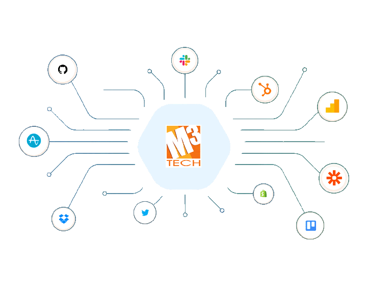 Ready to Connect Your Systems and Transform Engagement?