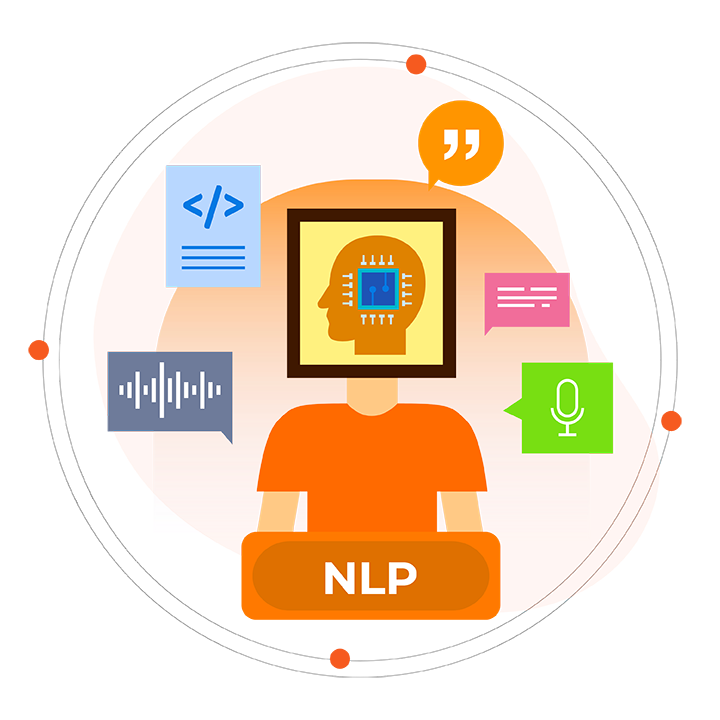 How NLP Works
