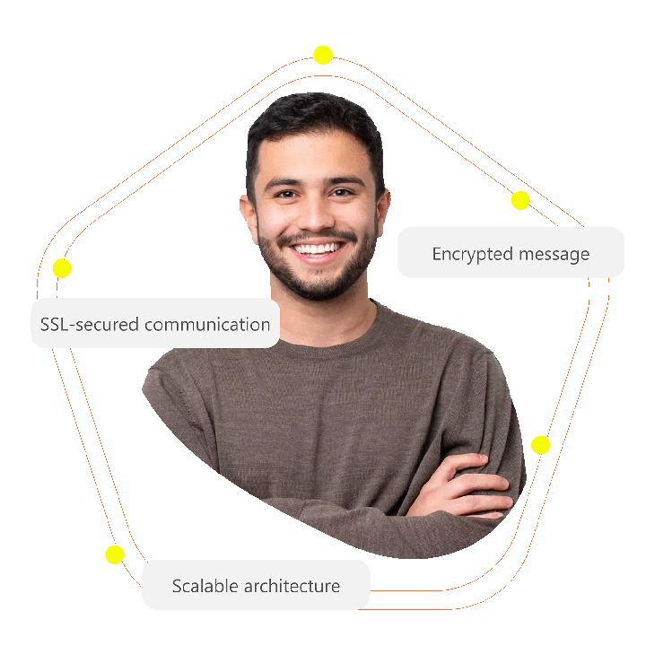 Built for Secure Digital Ecosystems