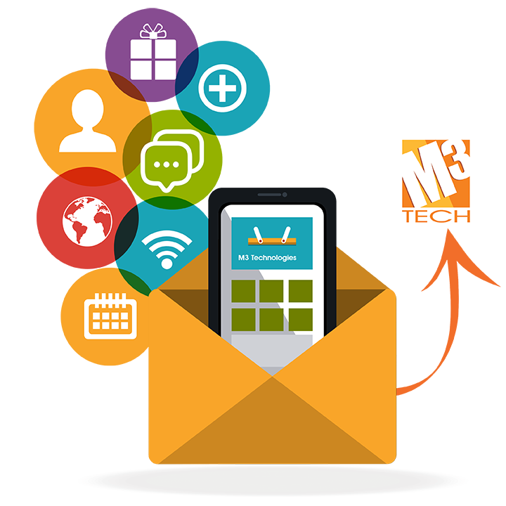 Start Your SMS Marketing Campaign