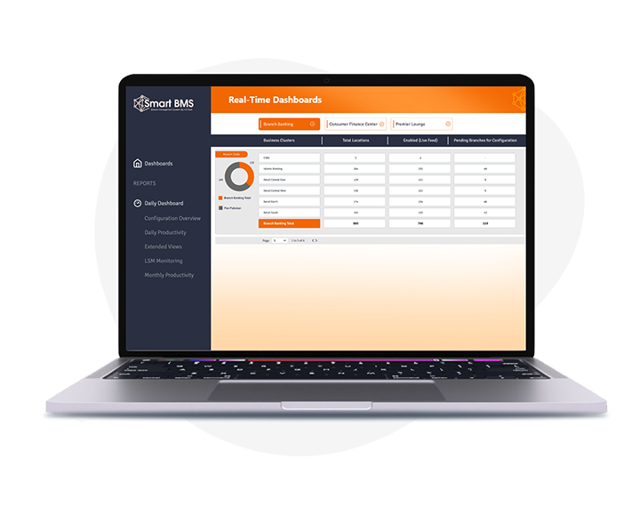 Real-Time Insights That Drive Action