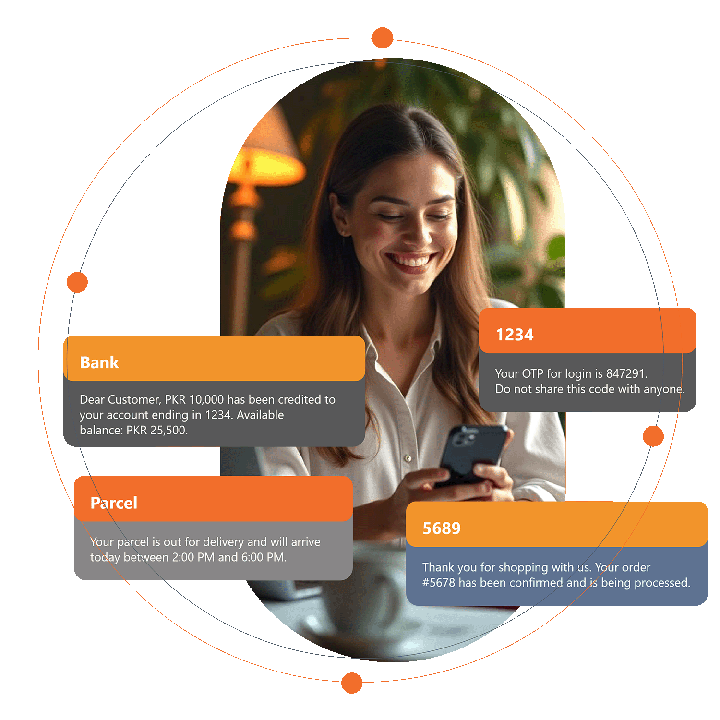 What are Transactional Alerts