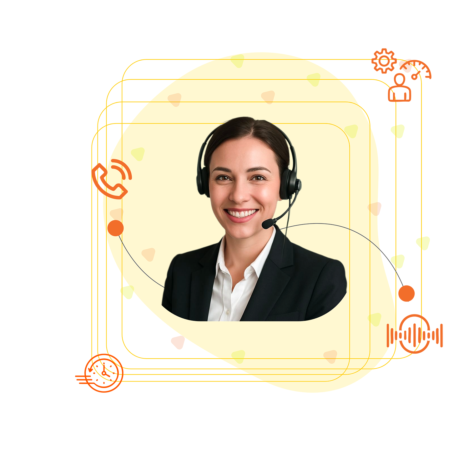 Customer Support & Contact Centers