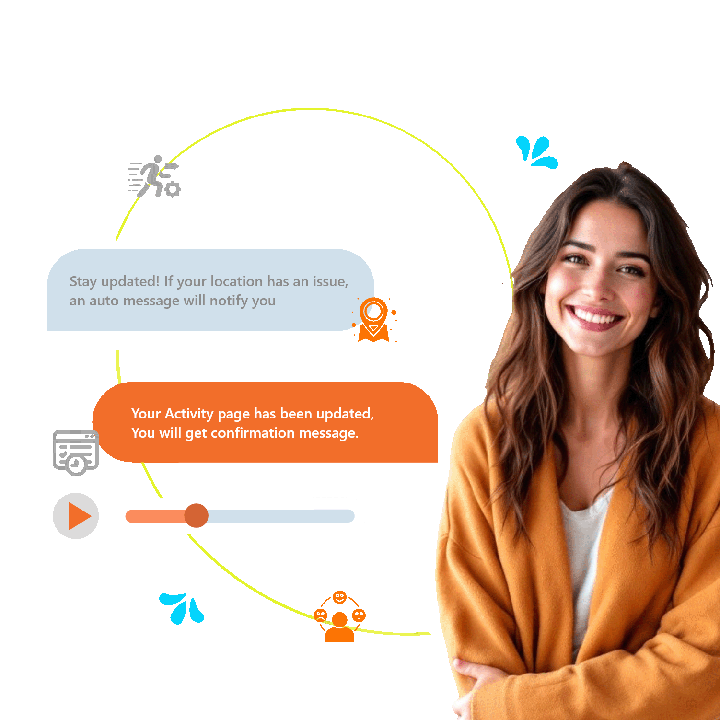 Deliver Contextual Messages