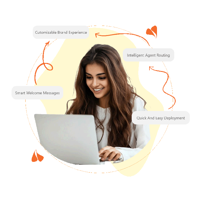 Essential Webchat Features Designed for Better Engagement