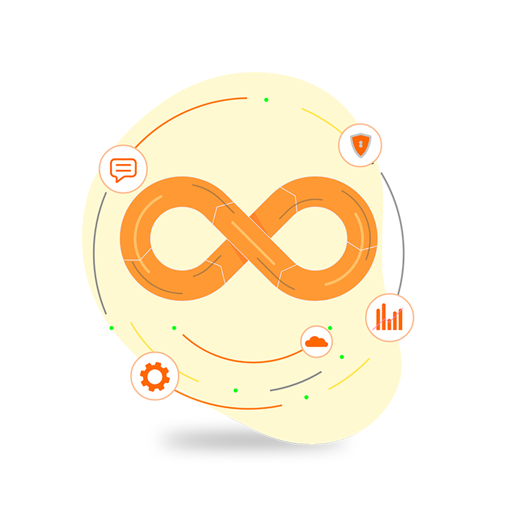 Seamless Integration With Your Existing System