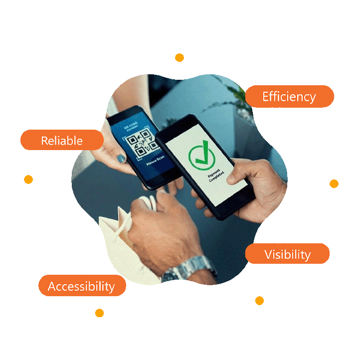 Why Organizations Choose i3Payse